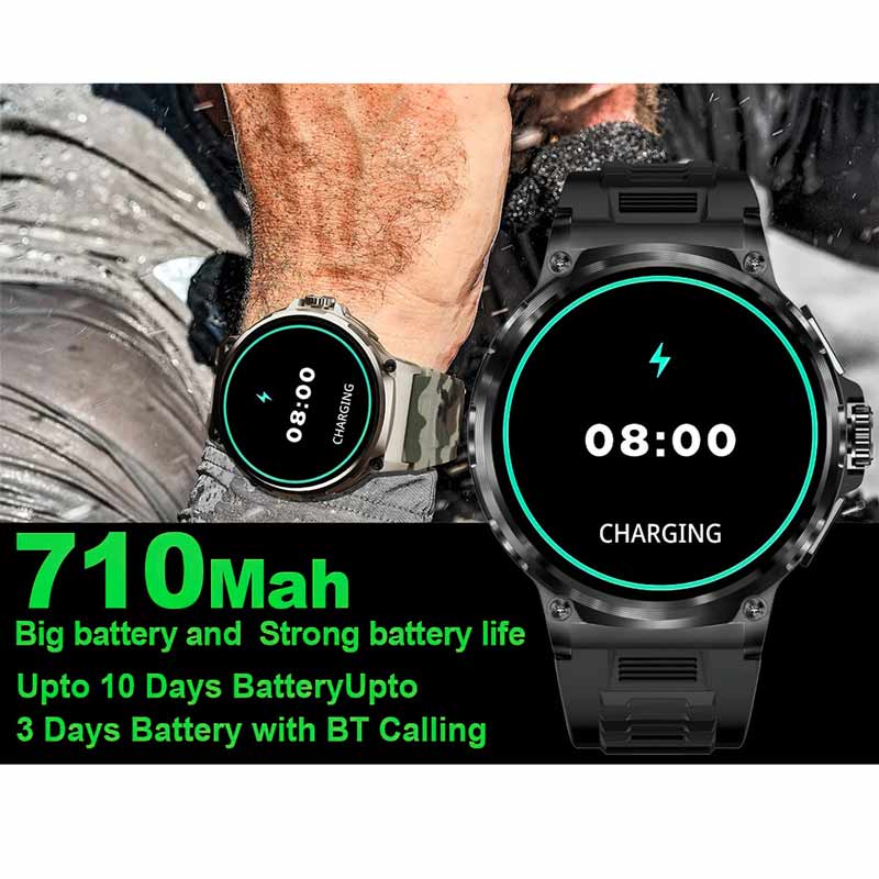 AndroidおよびIOS用のコネクテッドウォッチEDGE- - Smartwatch Faces のレビューと価格