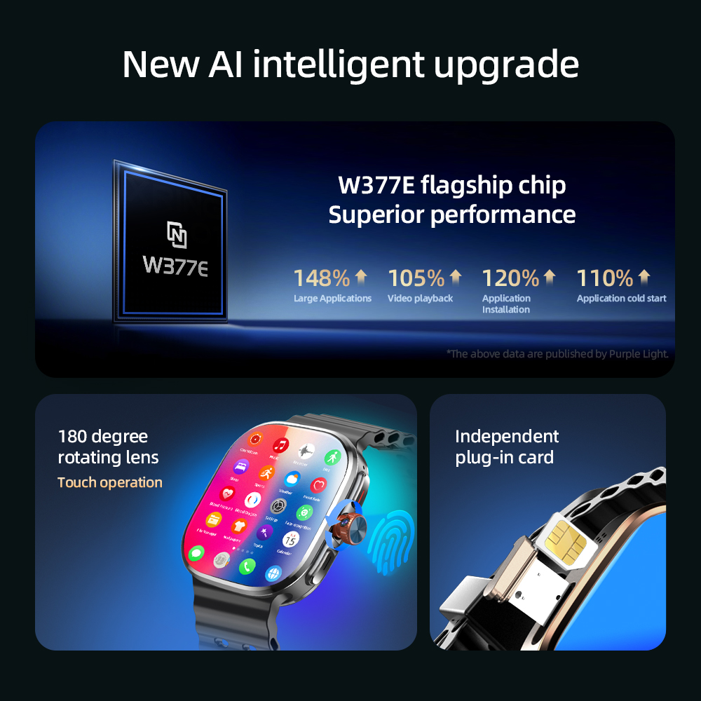P2スマートウォッチ 5G LTE Android 13.0 - Smartwatch Faces のレビューと価格
