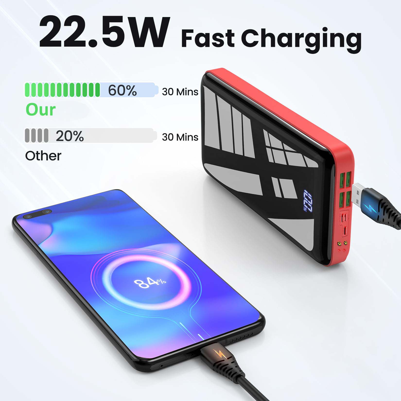 ポータブル充電器 30000mAh パワーバンク、USB-C - Watch Charger Cable のレビューと価格