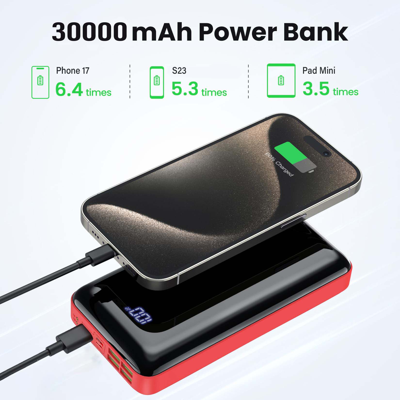 ポータブル充電器 30000mAh パワーバンク、USB-C - Watch Charger Cable のレビューと価格