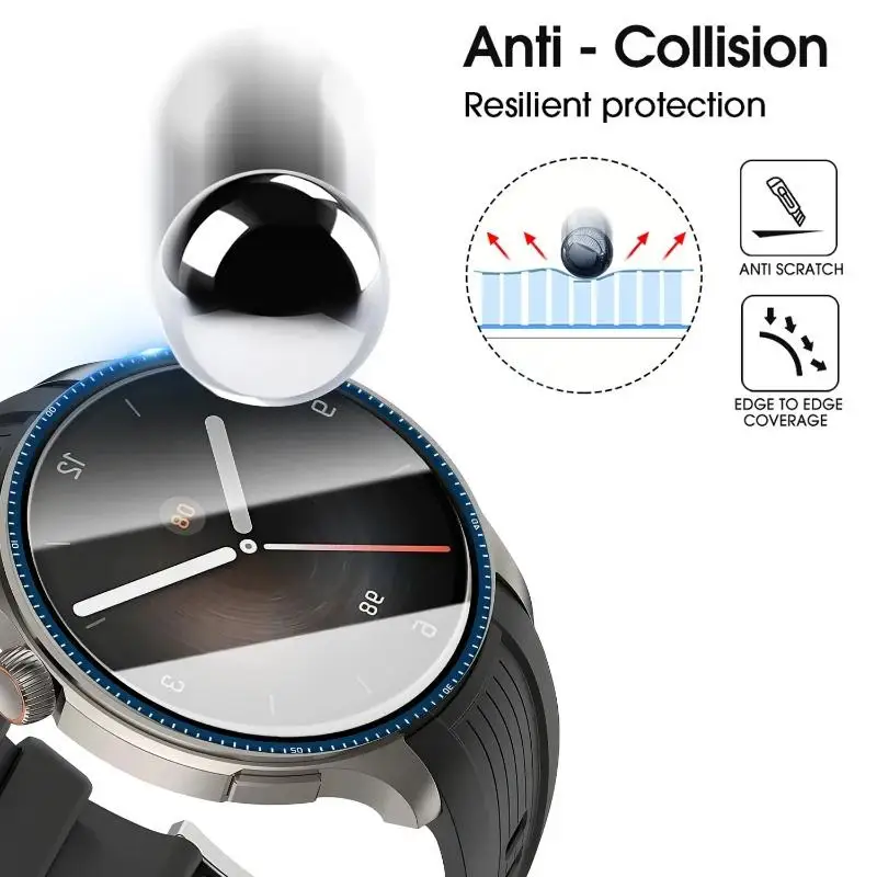 フル曲面保護ソフトフィルム Amazfit バランス 2 ス - Smartwatch Icon のレビューと価格
