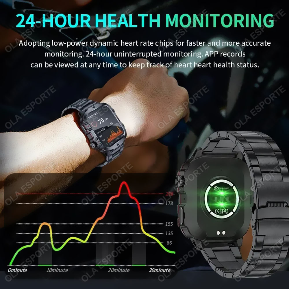 2025年新型ミリタリースマートウォッチ メンズ IP68  - Smartwatch Faces のレビューと価格