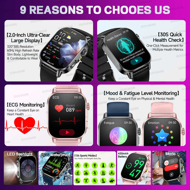 新登場オリジナル女性向けカスタマイズAIヘルススマートウォッ - Android Smartwatch Accessories のレビューと価格